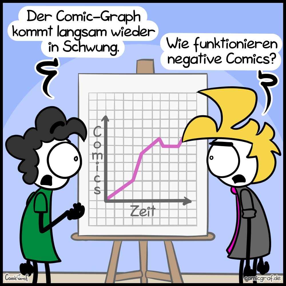 Comic Graph